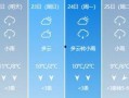 九江今日爆料最新消息,最新突发事件震撼全城！