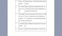 材料部爆料制度范本最新,最新范本全面解读