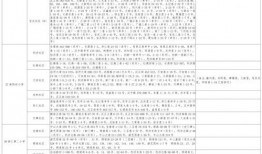 海王小三爆料视频大全最新,揭秘娱乐圈惊天秘闻